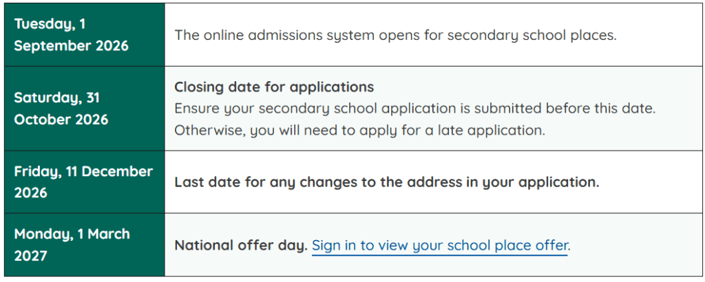 Secondary Admissions